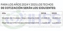 techo1