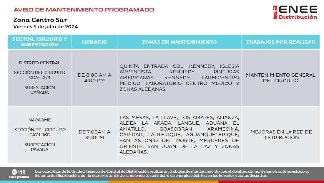 Cortes de energía en Cortés, Francisco Morazán y otras zonas del país