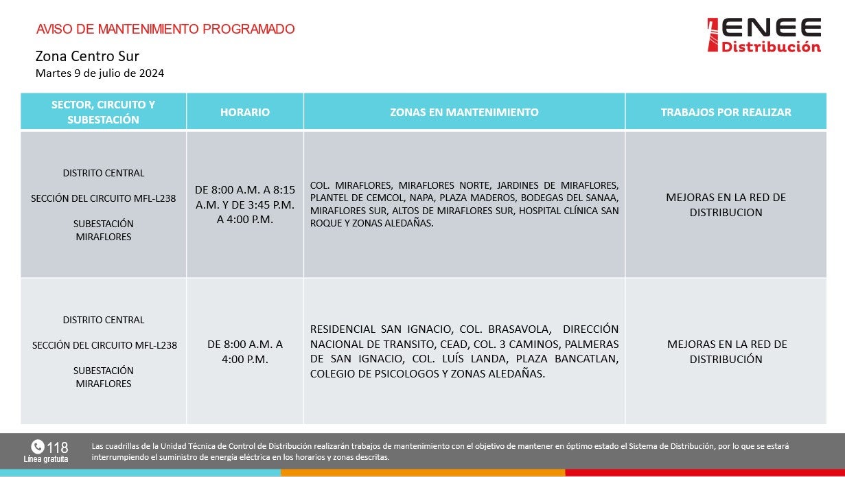 Cortes de energía martes 09 de julio 2024