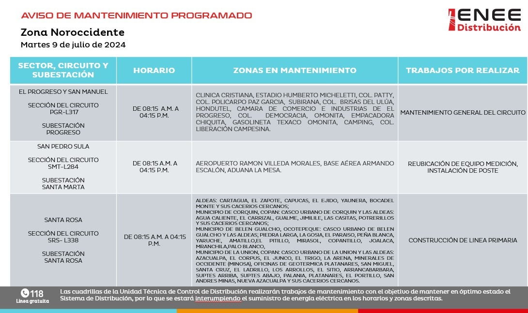 Cortes de energía martes 09 de julio 2024