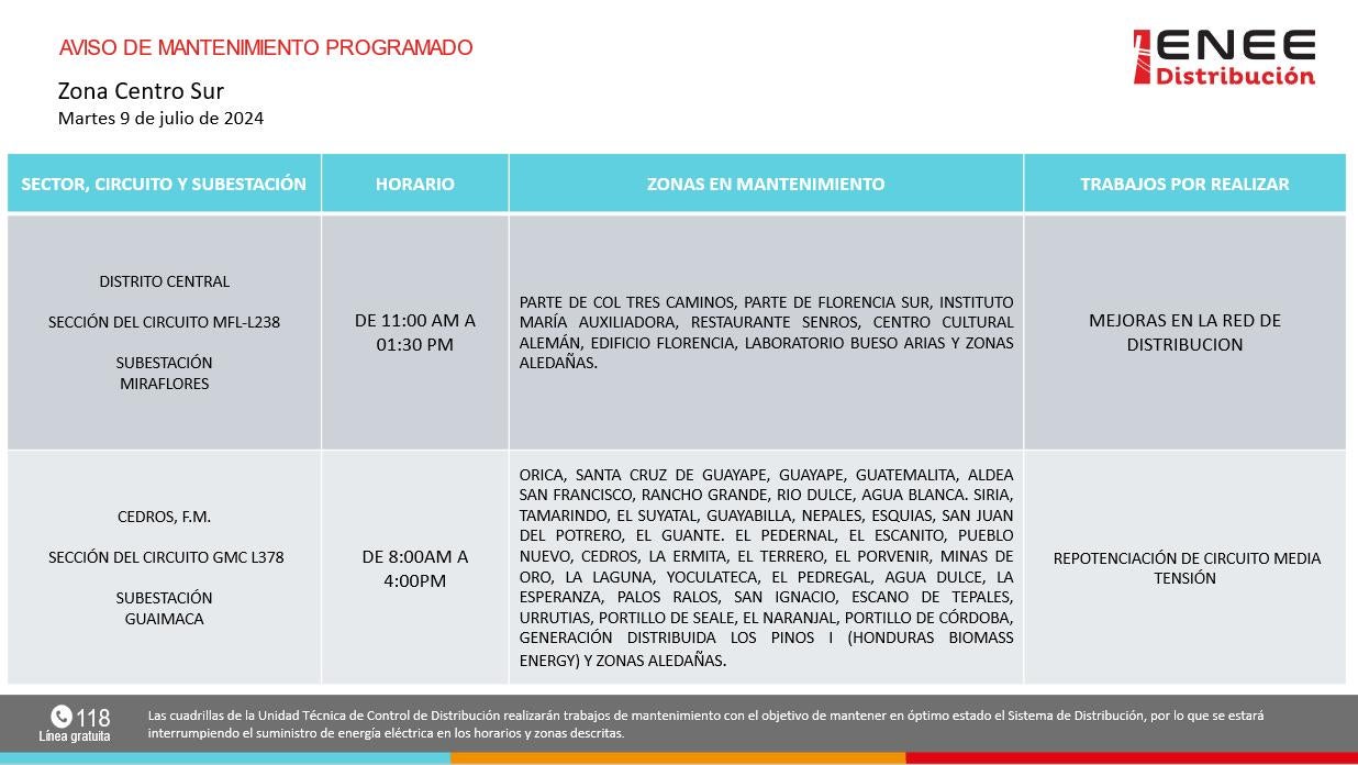Cortes de energía martes 09 de julio 2024