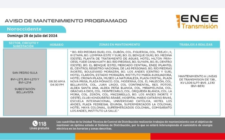 Cortes de energía programados en San Pedro Sula