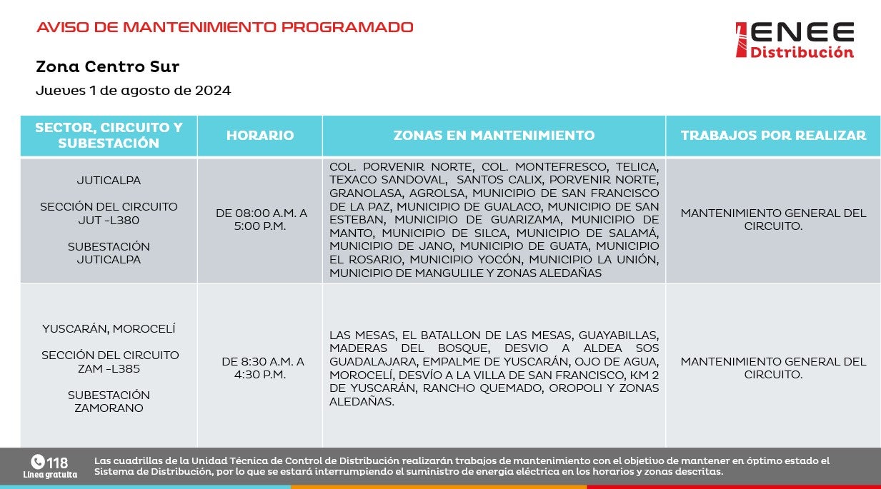 Anuncian cortes de energía en Atlántida, Cortés y Olancho