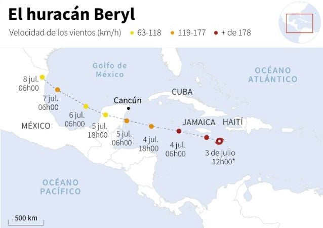 Huracán Beryl