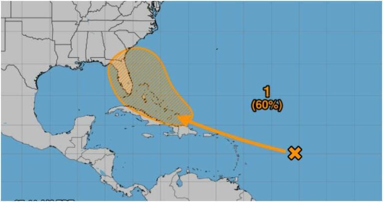 Depresión tropical