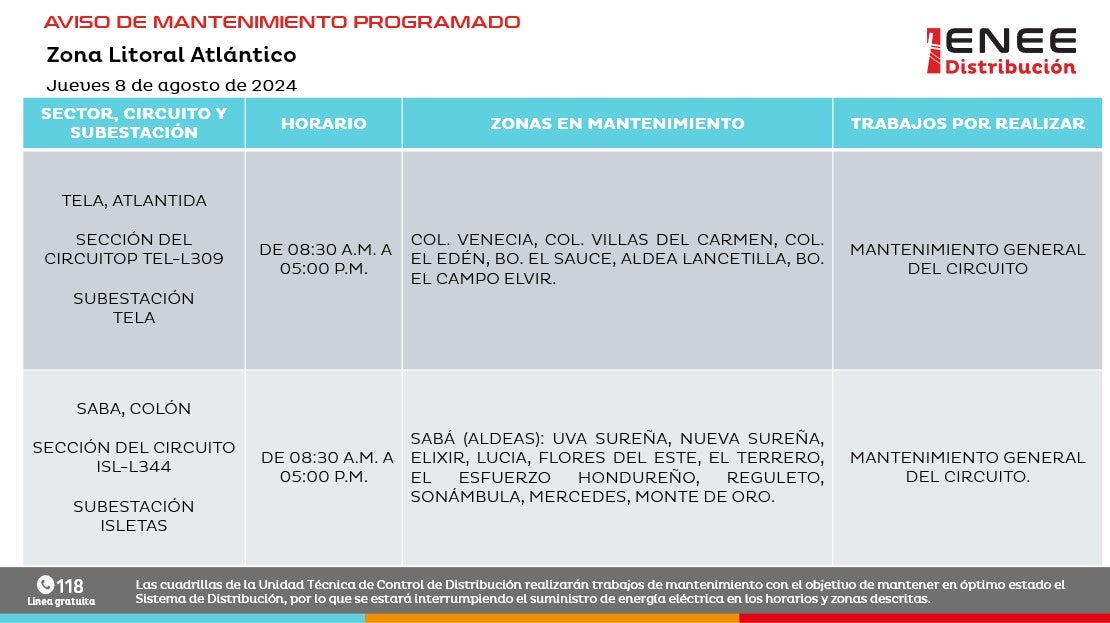 Anuncian cortes de energía en La Paz, Intibucá, FM y Atlántida