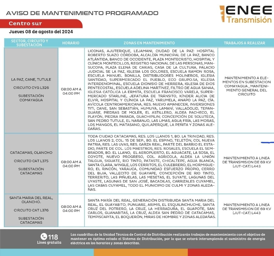 Anuncian cortes de energía en La Paz, Intibucá, FM y Atlántida