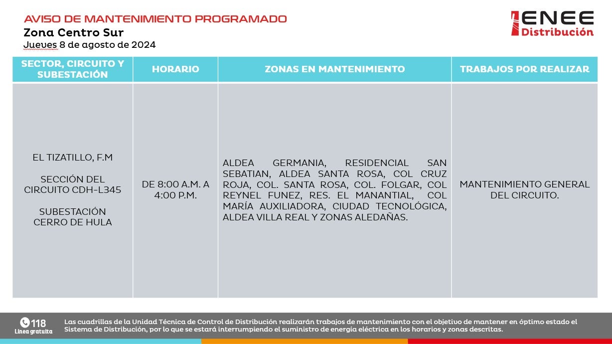 Anuncian cortes de energía en La Paz, Intibucá, FM y Atlántida