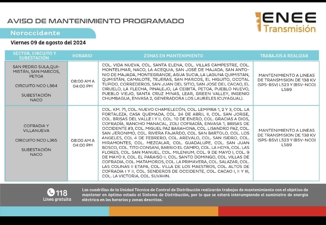 Anuncian cortes de energía en San Pedro Sula, Villanueva y Cofradía