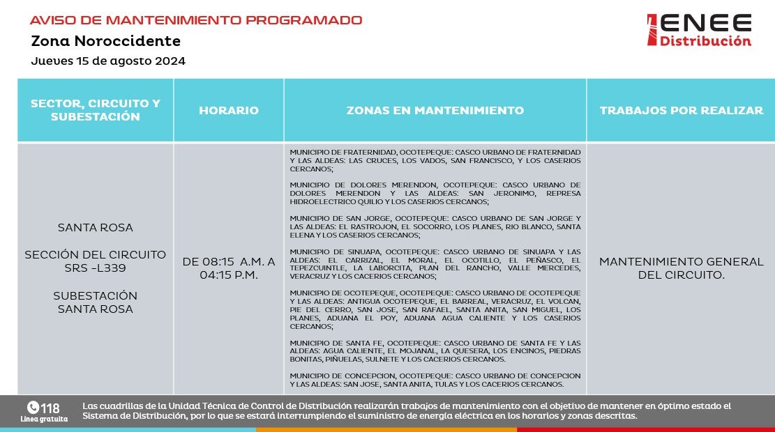 Anuncian cortes de energía en Choluteca, Cortés, FM Y Ocotepeque