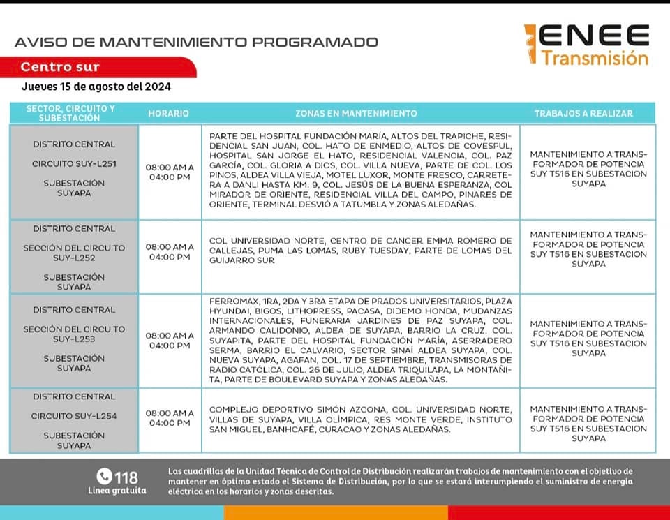 Anuncian cortes de energía en Choluteca, Cortés, FM Y Ocotepeque