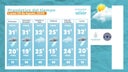 clima-21-1-2
