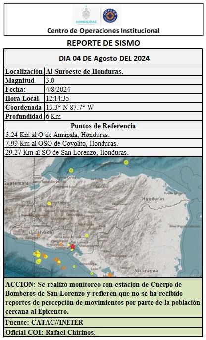 reporte