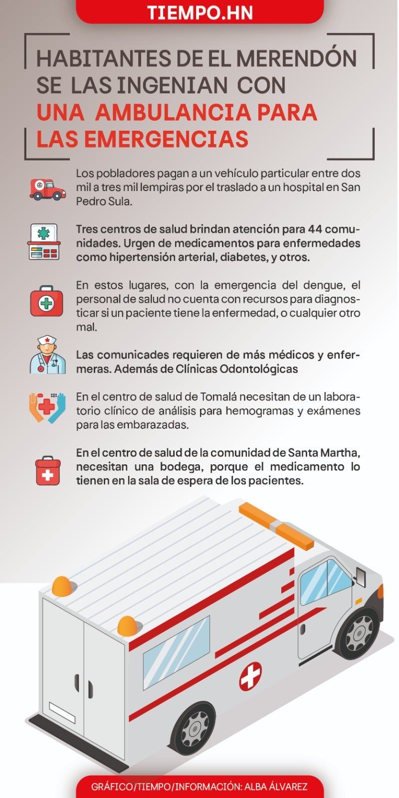 Infografía 