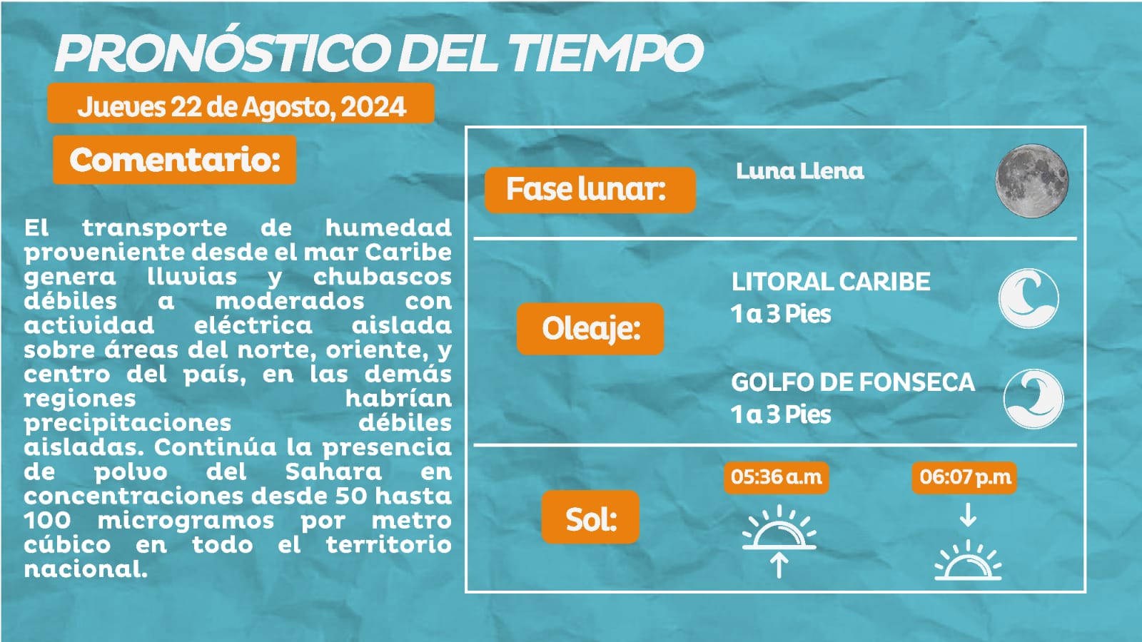 Transporte de humedad generará lluvias y chubascos débiles en gran parte del país