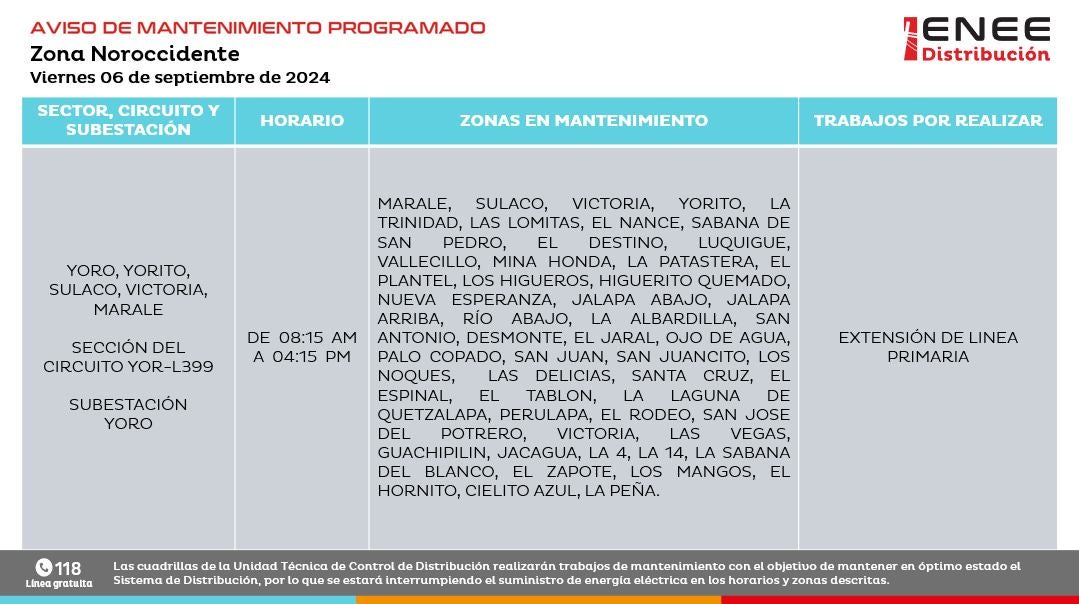 Anuncian cortes de energía en Distrito Central y Yoro