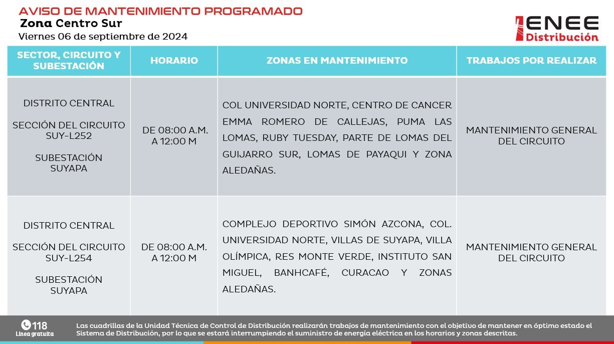 Anuncian cortes de energía en Distrito Central y Yoro