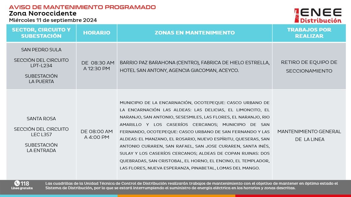 ¿Habrá cortes de energía este miércoles? Esto informa la ENEE