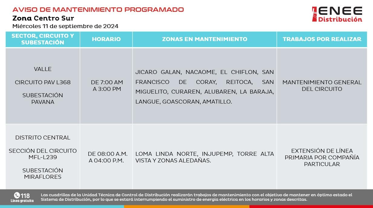 ¿Habrá cortes de energía este miércoles? Esto informa la ENEE