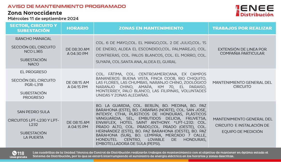 ¿Habrá cortes de energía este miércoles? Esto informa la ENEE