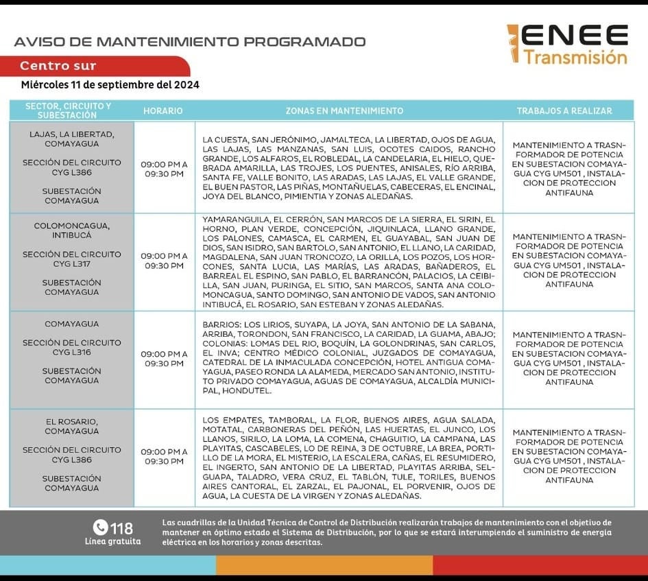 ¿Habrá cortes de energía este miércoles? Esto informa la ENEE