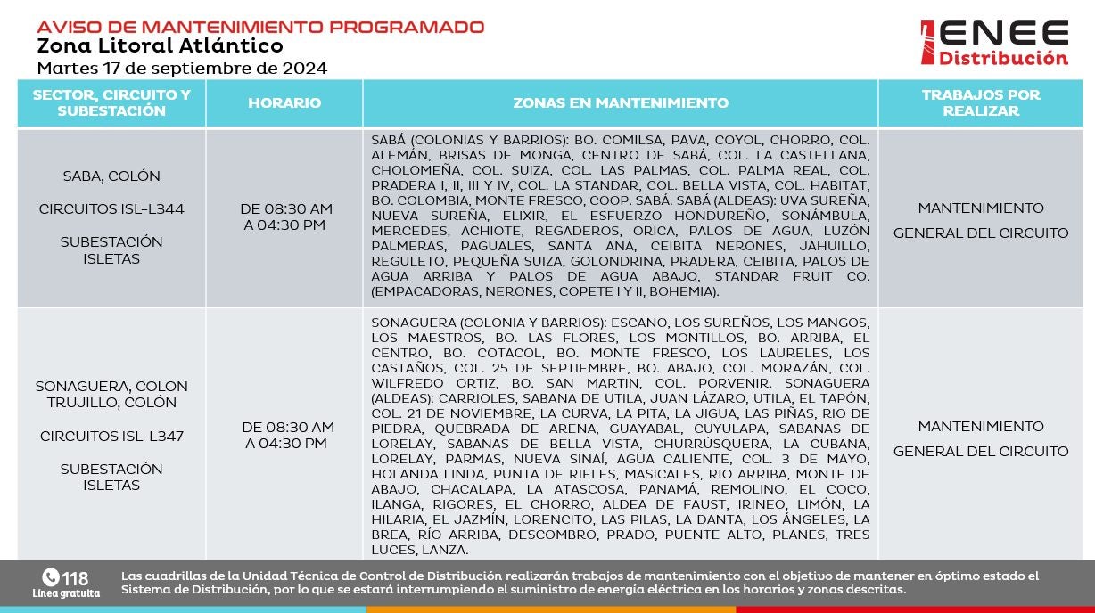 Anuncian cortes de energía en Distrito Central, Choluteca y SPS