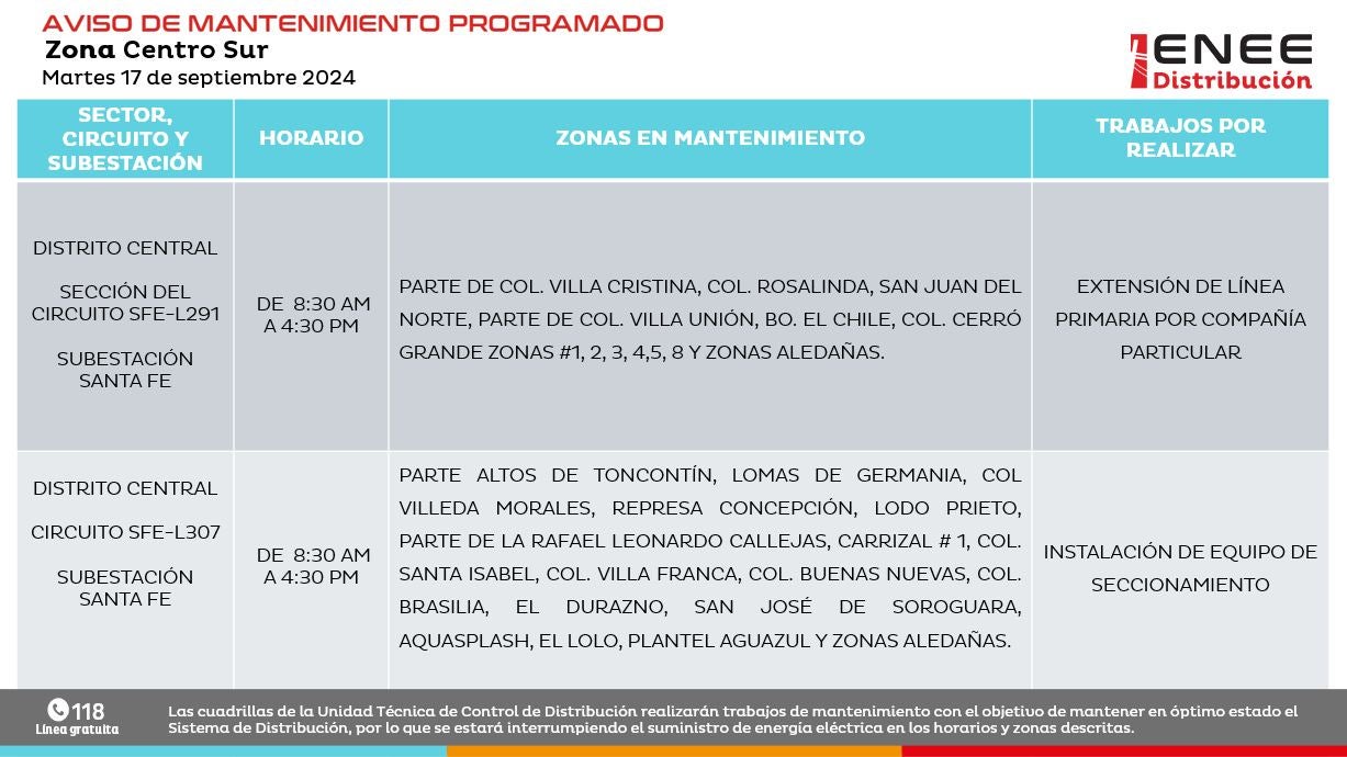 Anuncian cortes de energía en Distrito Central, Choluteca y SPS