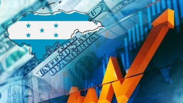 Índice riesgo país Honduras