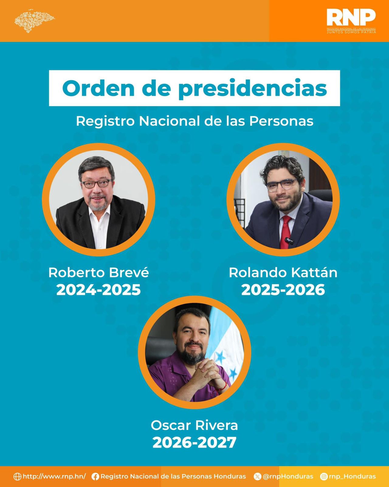 Orden de presidencias en RNP. 