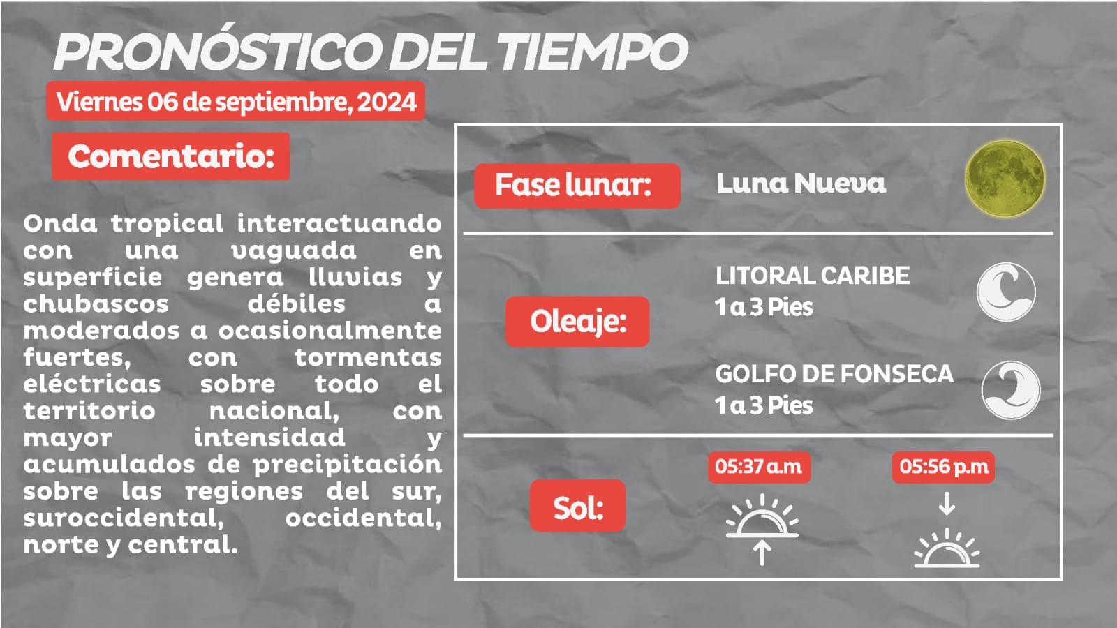 Onda tropical seguirá dejará precipitaciones en la mayor parte del país