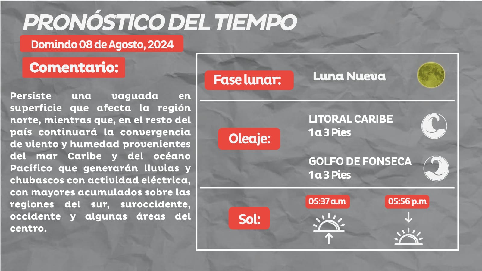 Persisten las lluvias y chubascos en varias partes del país