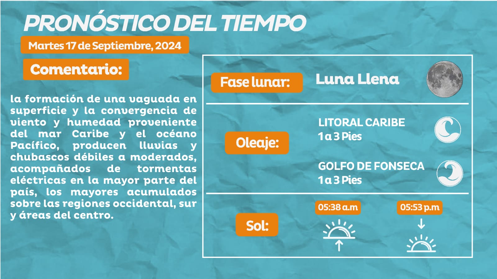 Convergencia de viento y humendad generará lluvias en la mayor parte del país.