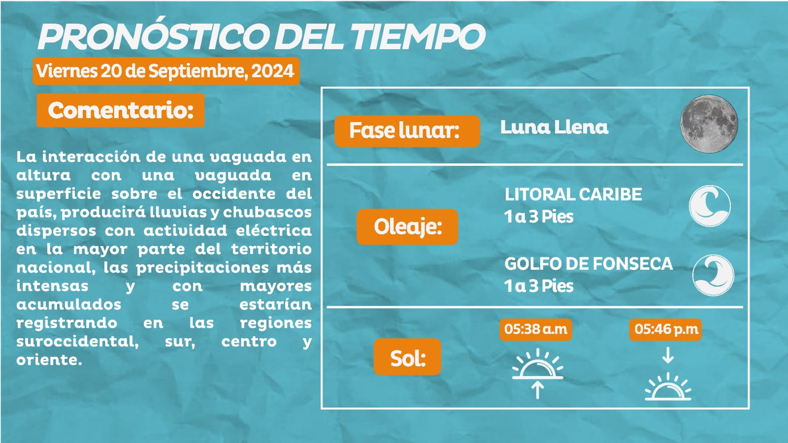 Vaguadas producirán lluvias y chubascos en la mayor parte del país