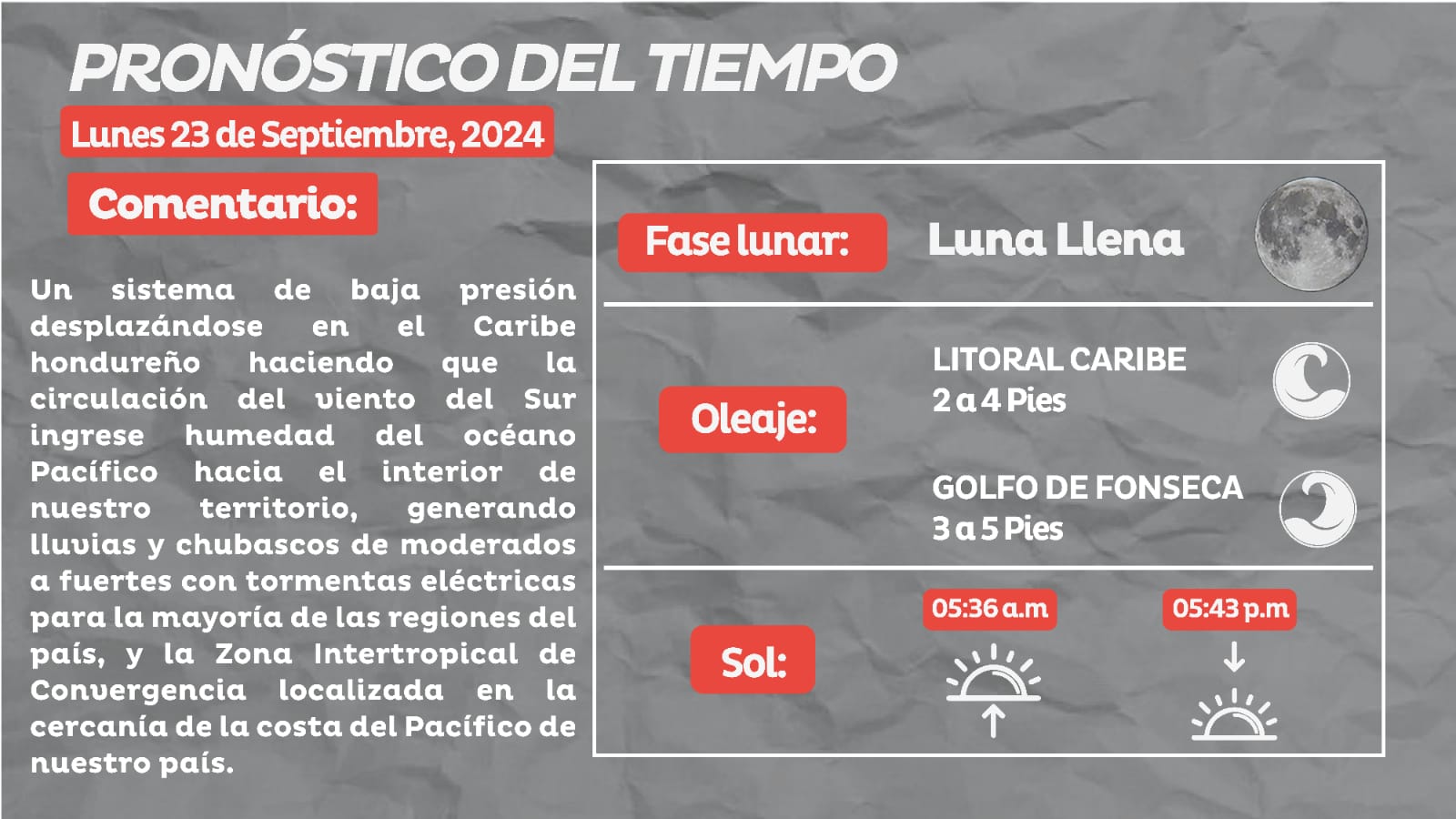 Sistema de baja presión generará lluvias en la mayoría del país