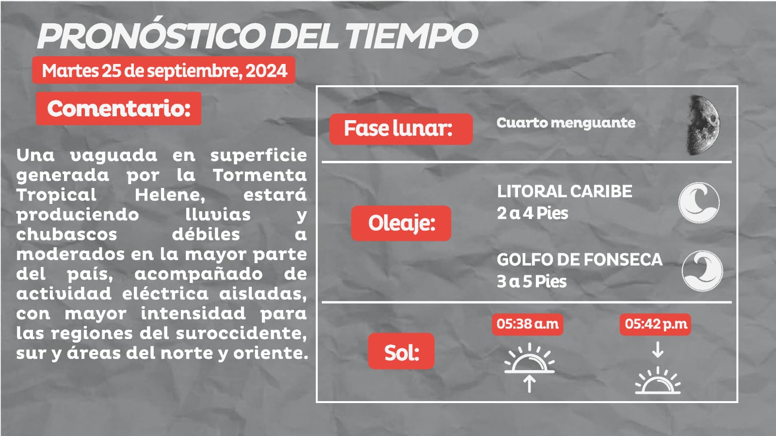 Tormenta tropical generará lluvias y chubascos en la mayor parte del país