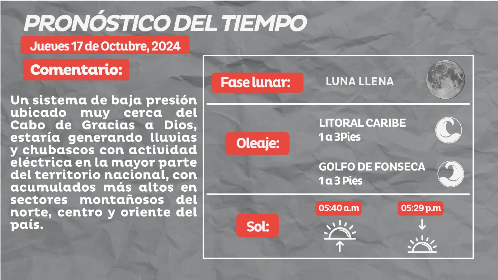 Cuña de alta presión producirá lluvias con posible actividad eléctrica