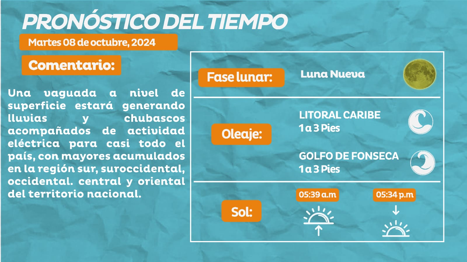 Vaguada generará lluvias y chubascos en gran parte del país