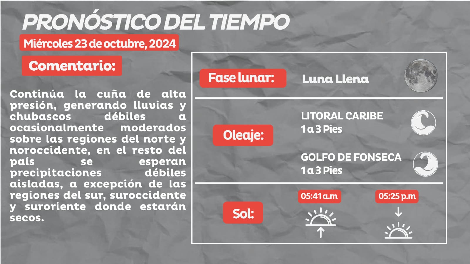 Cuña de alta presión generará lluvias en varias partes del país