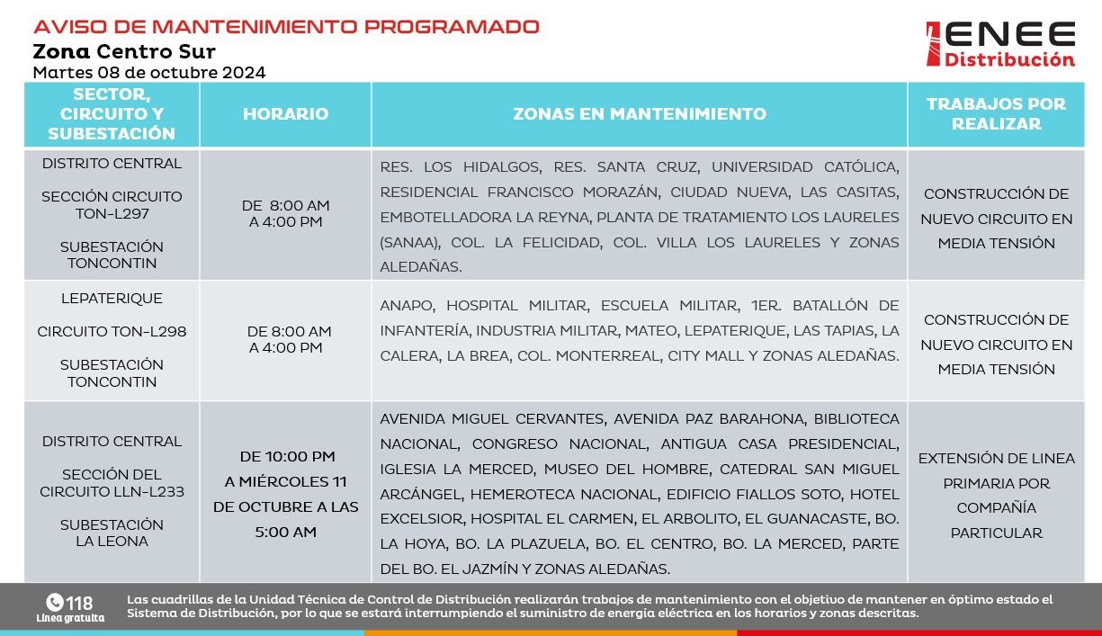 Anuncian cortes de energía en FM, Comayagua, Copán y Colón