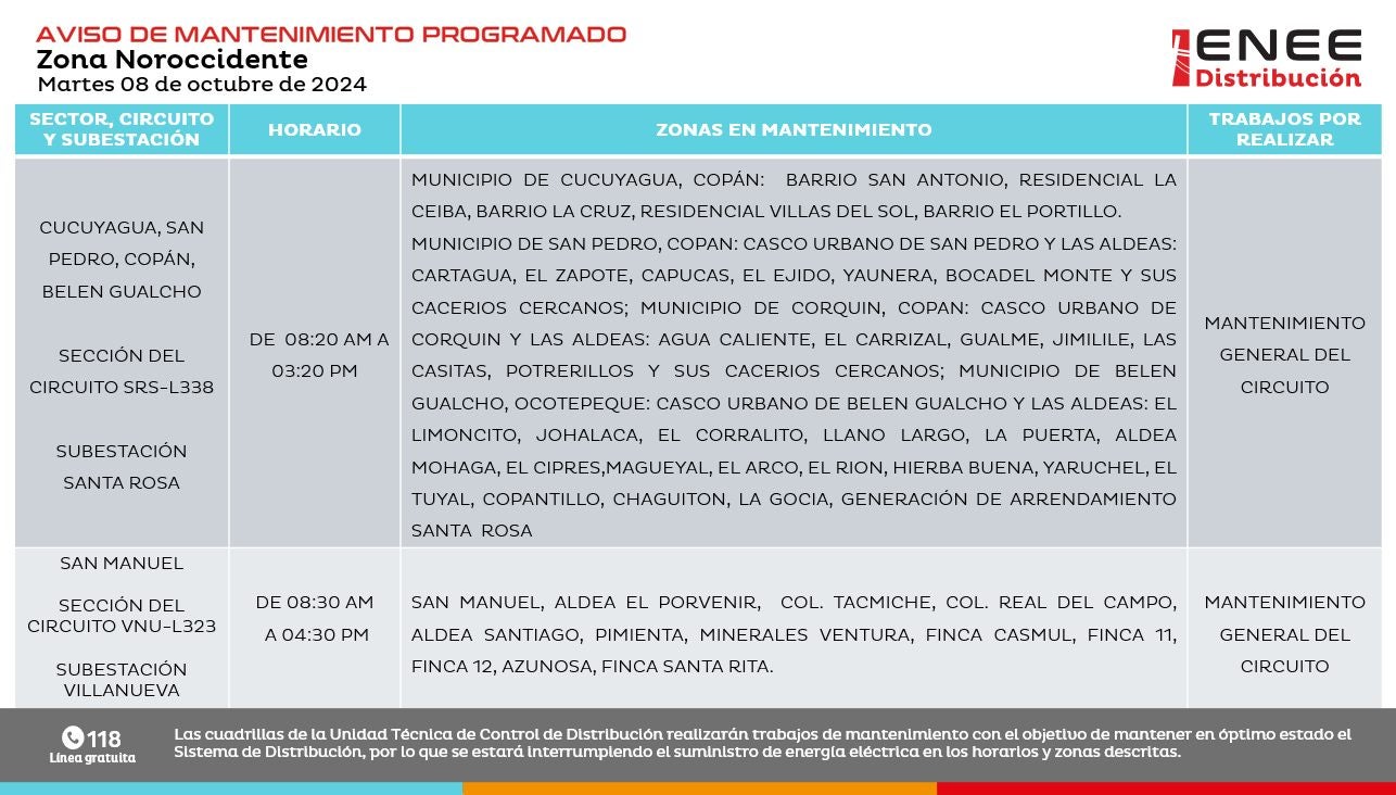 Anuncian cortes de energía en FM, Comayagua, Copán y Colón