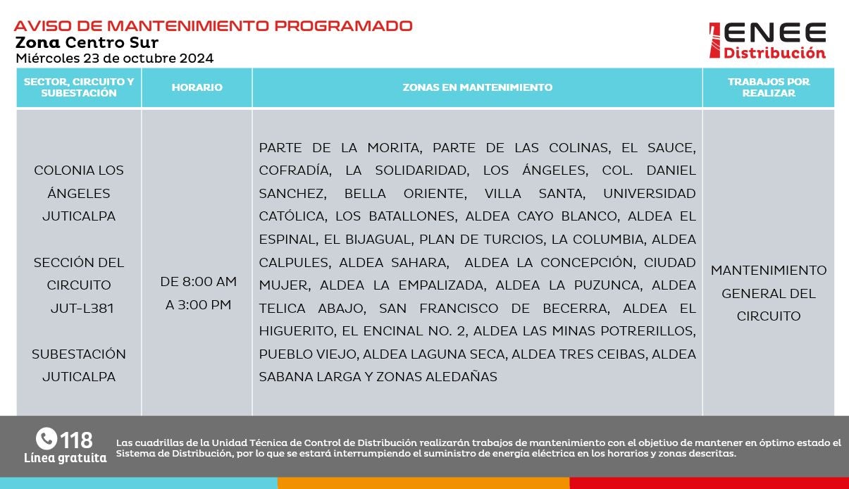 Anuncian cortes de energía en Atlántida, Cortés y FM