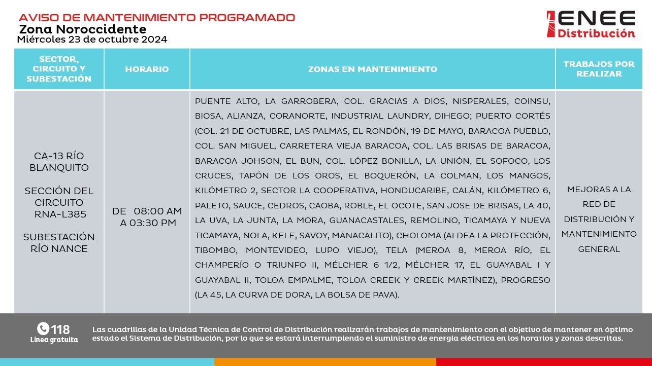 Anuncian cortes de energía en Atlántida, Cortés y FM