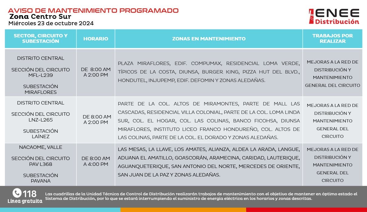 Anuncian cortes de energía en Atlántida, Cortés y FM