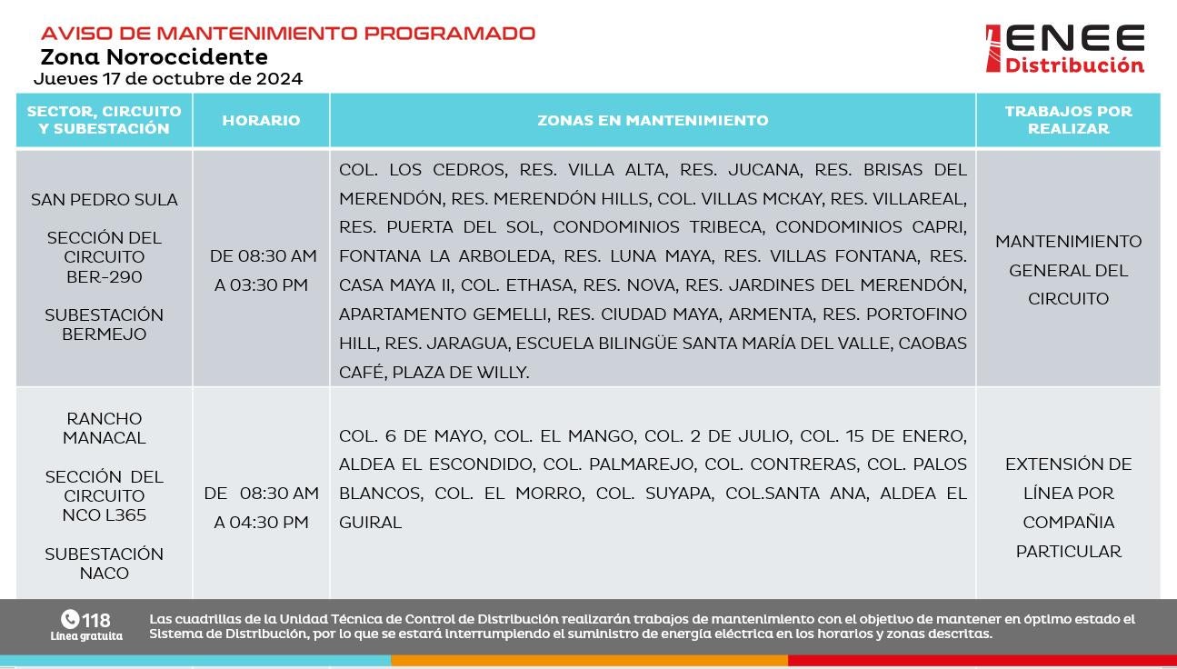 Anuncian cortes de energía en Cortés, Santa Bárbara y Yoro