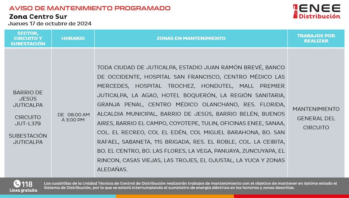 Anuncian cortes de energía en Cortés, Santa Bárbara y Yoro