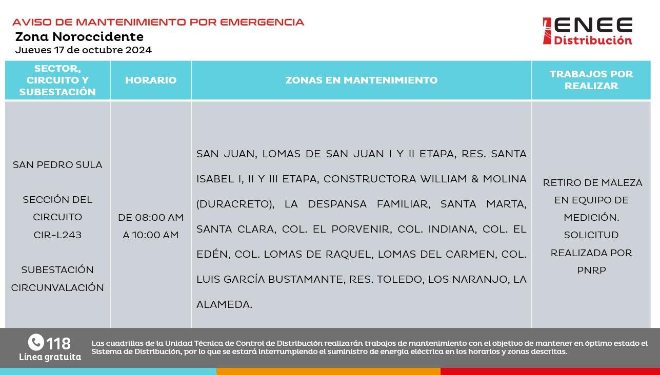 Anuncian cortes de energía en Cortés, Santa Bárbara y Yoro