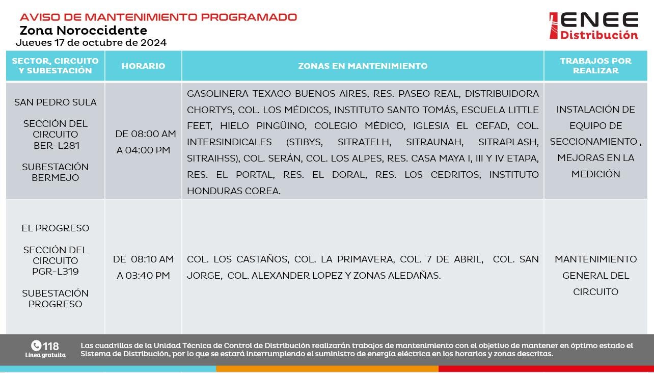 Anuncian cortes de energía en Cortés, Santa Bárbara y Yoro