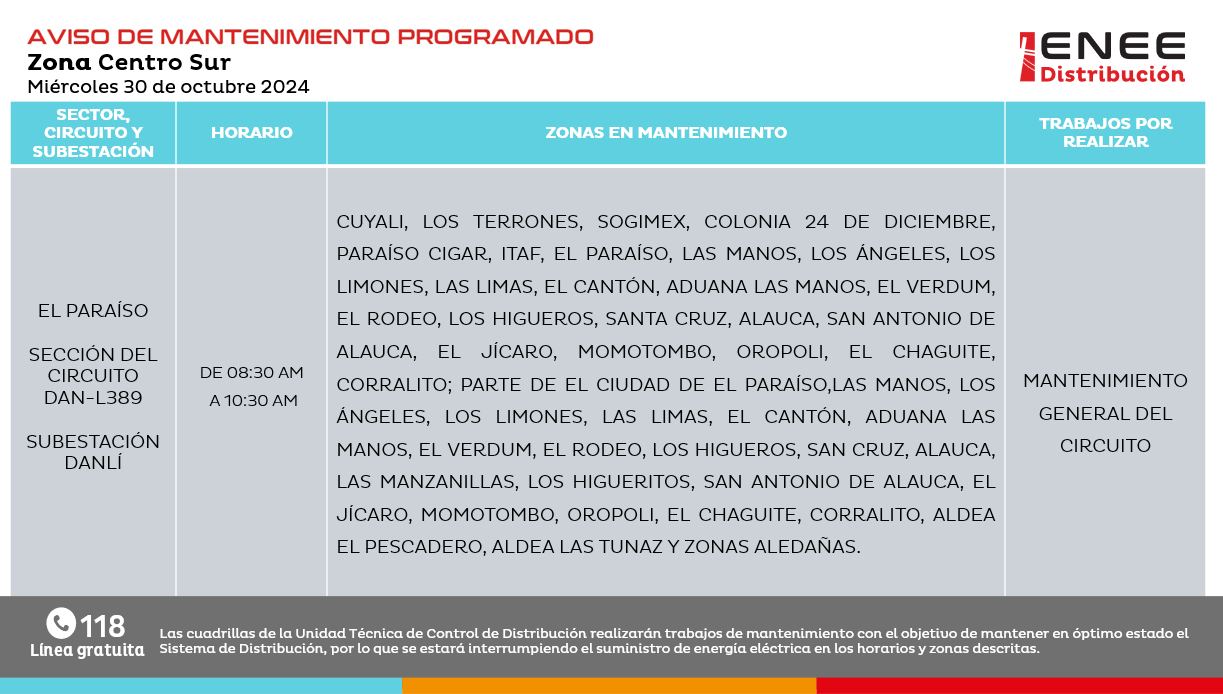 Anuncian cortes de energía en Cortés, El Paraíso y Olancho