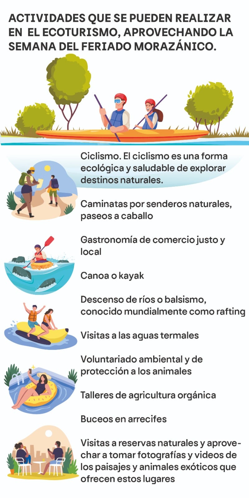 Ecoturismo en Honduras