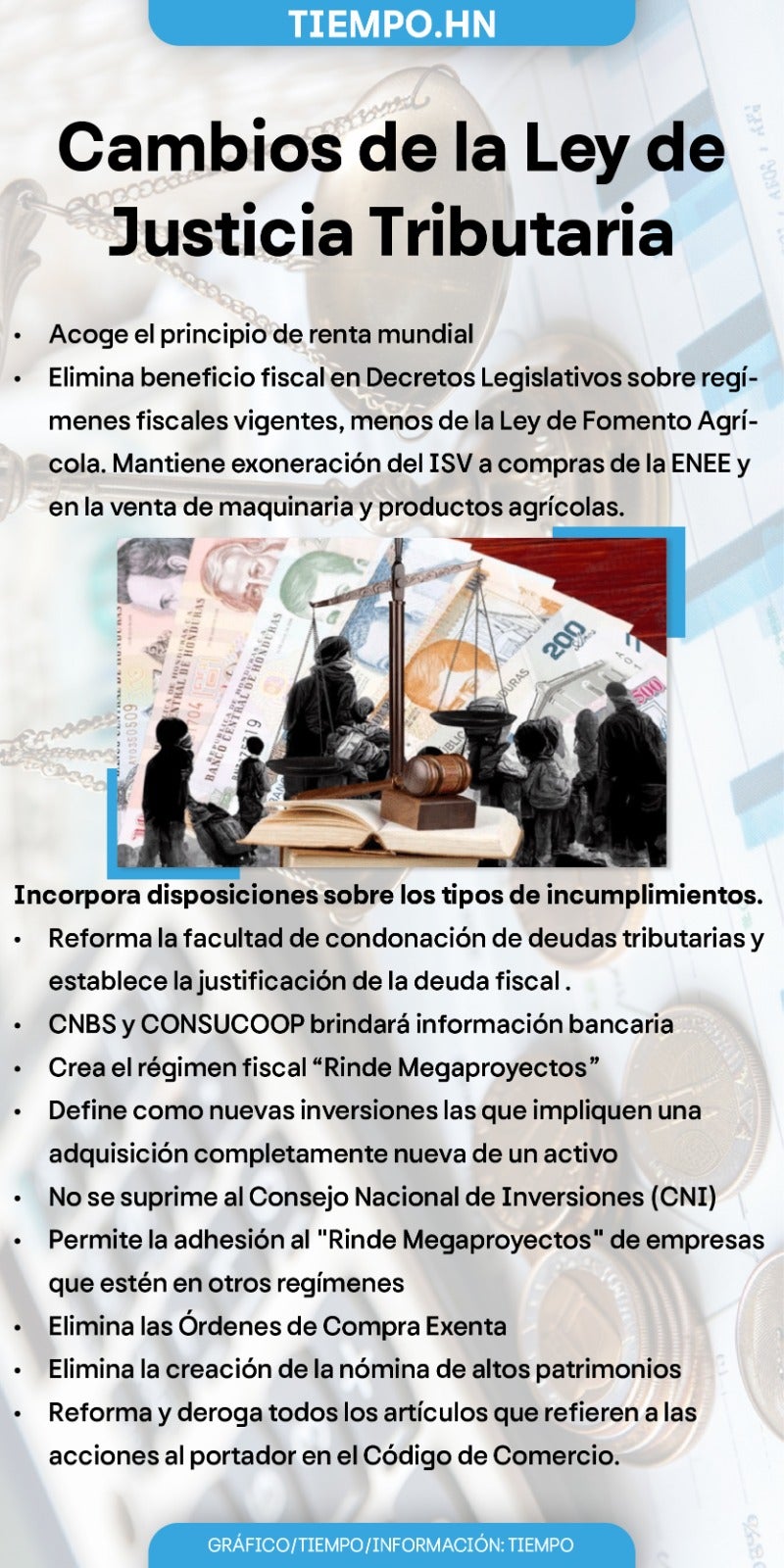 Ley de Justicia Tributaria Infografía